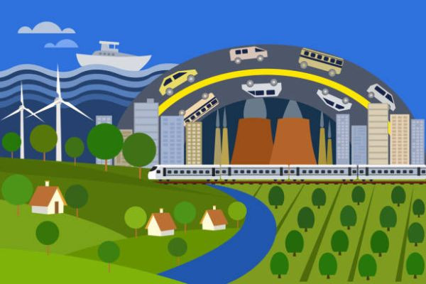 Aurö Explained: Bridging Technology and Environmental Impact
